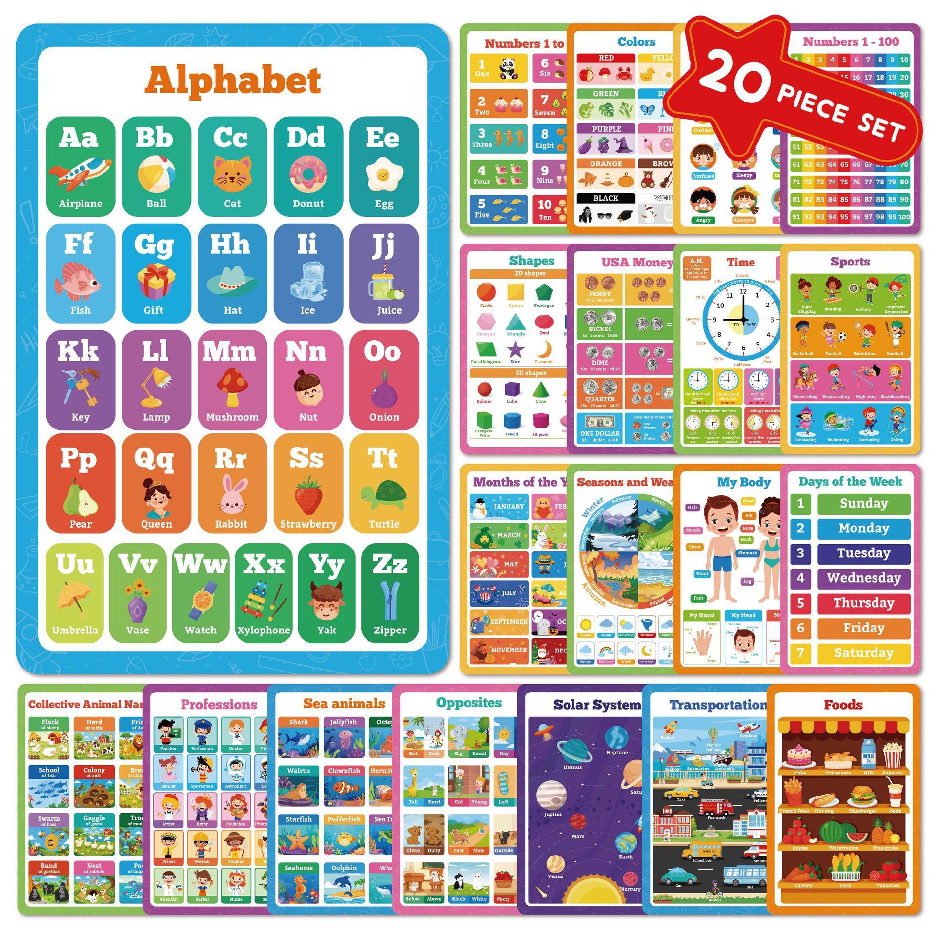 2026 Amazon New Children's Educational Poster, Waterproof Lamination, English Wall Chart, Color, Shape, Body Decorative Painting