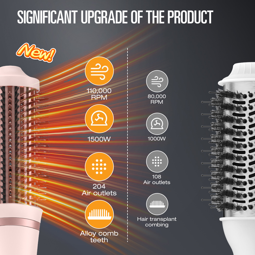 High-speed hair dryer, new household hair dryer, hot air comb, ion hair care, high-power hair straightener, factory direct sales.