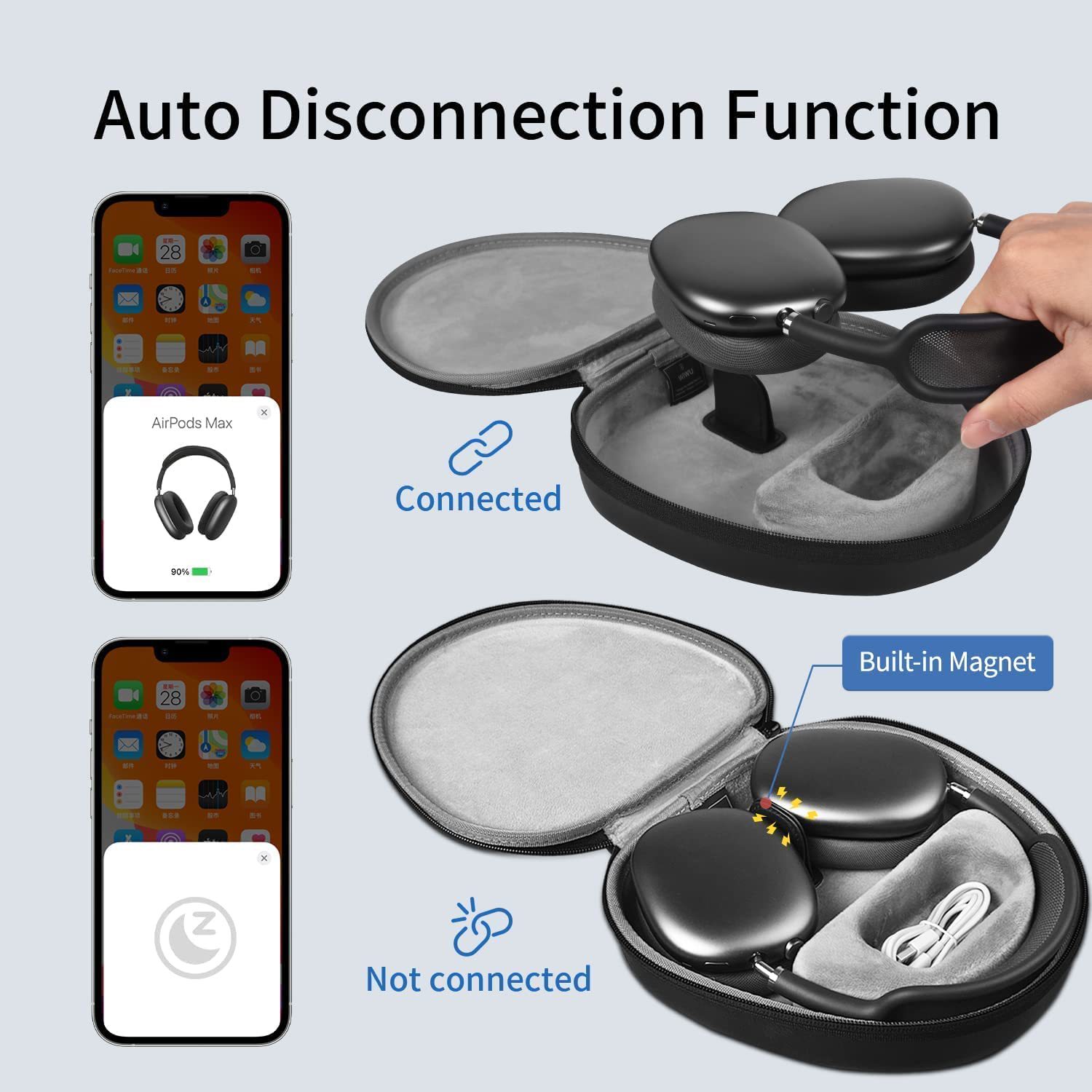Small batch of AirPods Max earphone storage cases with automatic sleep mode, EVA earphone cases, in stock.