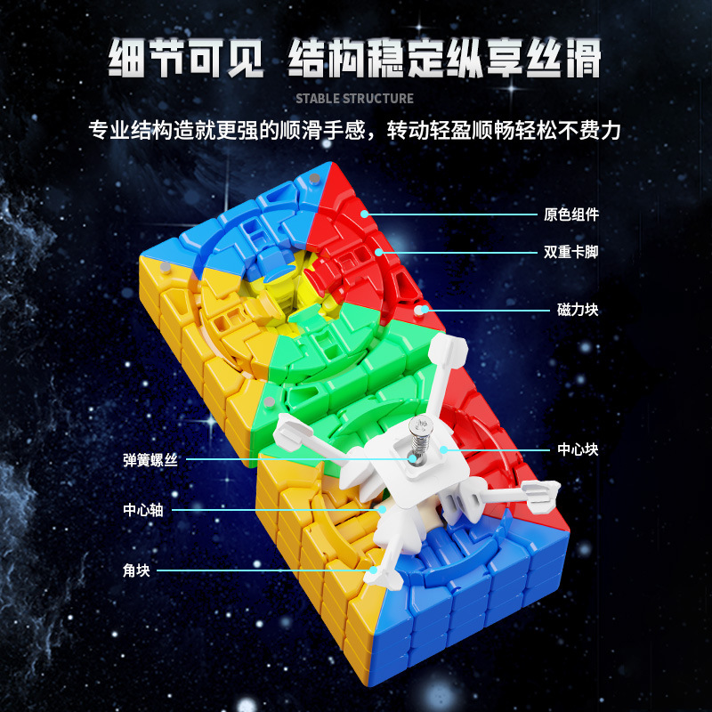Saint Hand Magic Saint 5x5 Magnetic Version Non-Magnetic Version Colored Rubik's Cube Children's Educational Toy Rubik's Cube Wholesale Printing Available