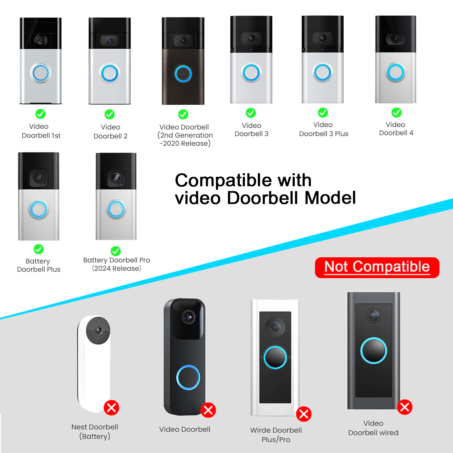 Amazon's best-selling cross-border new product, the Ring visual smart anti-theft video doorbell stand back panel