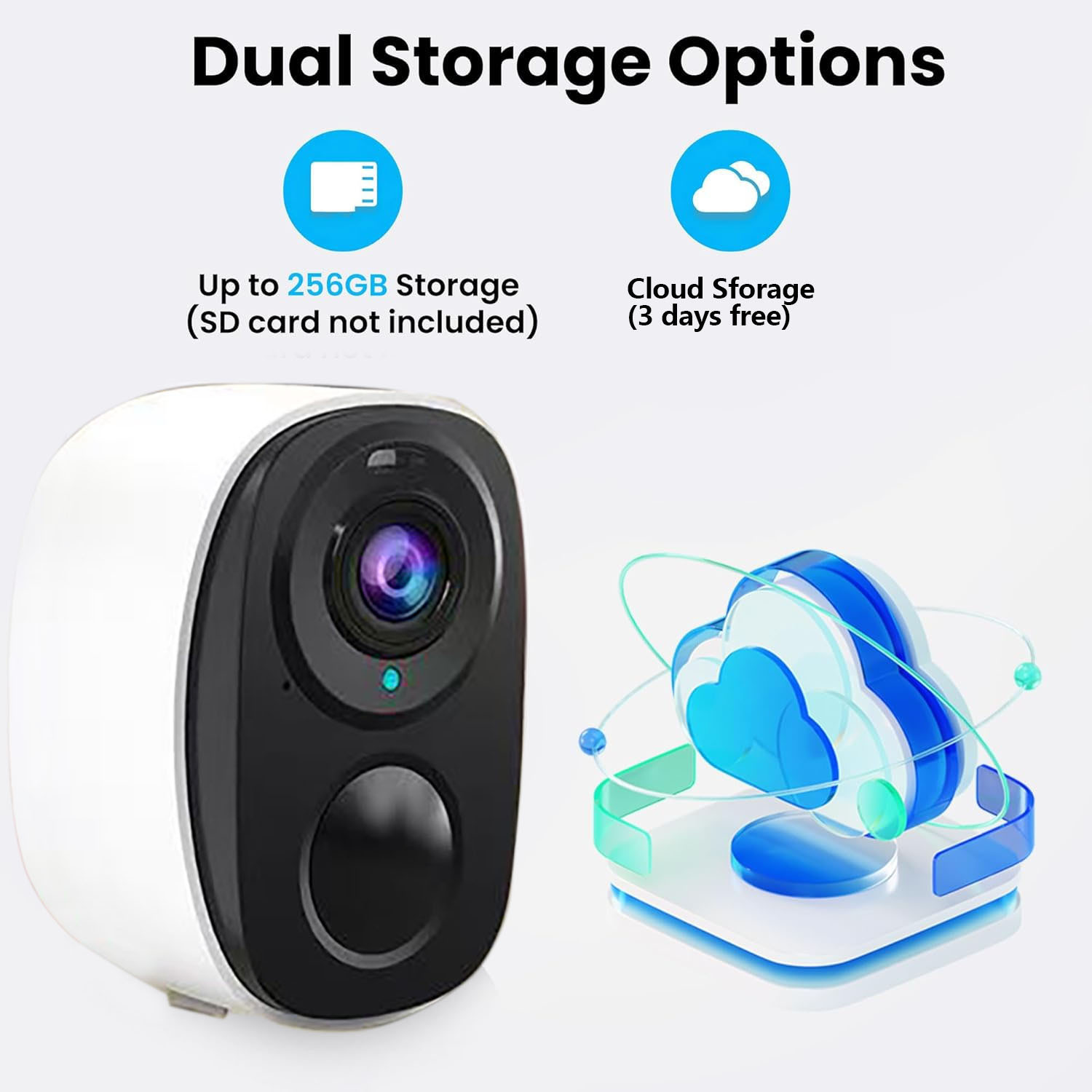 OKAM cross-border low-power surveillance camera, suitable for both indoor and outdoor use, 360° free rotation, remote monitoring via mobile phone.