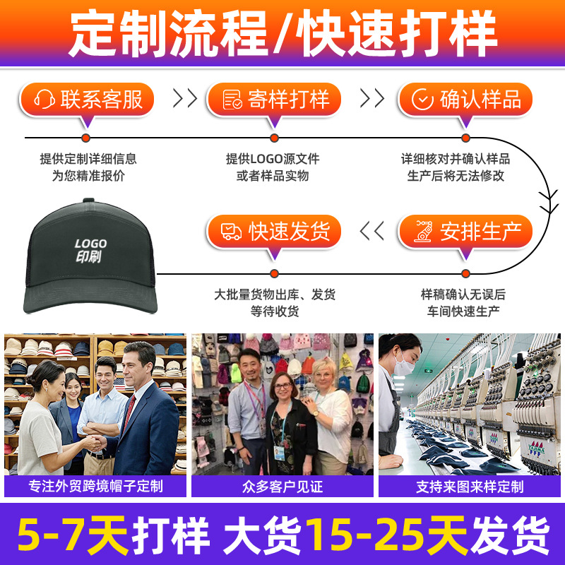 [Factory Direct Supply] Wholesale European and American cross-border baseball caps, new style, truck-style breathable mesh caps, sunshade caps, simple duckbill caps.