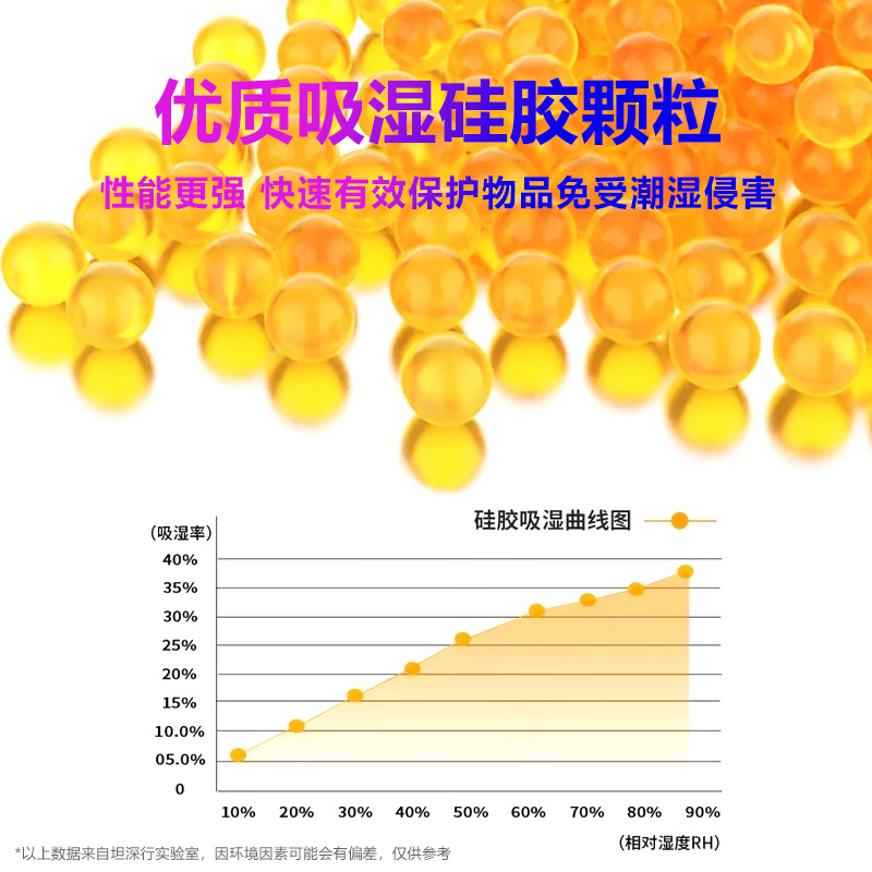 Wholesale electronic desiccant desiccants, camera lens desiccants, SLR camera anti-mold bags, photography equipment small bags for dehumidification