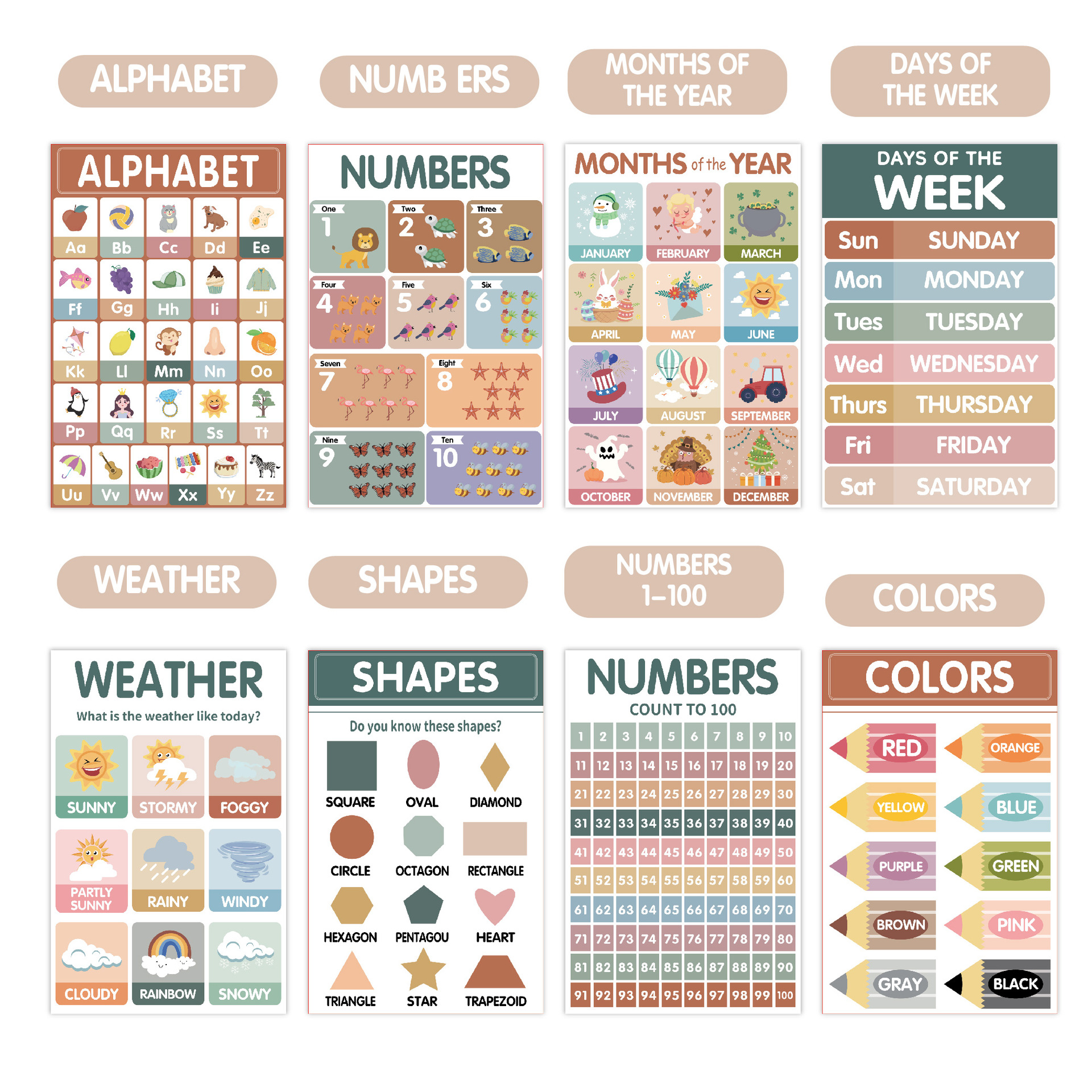 New cross-border early education wall chart (18 sheets) for children's English, Bohemian, learning, cognition, and early childhood education.
