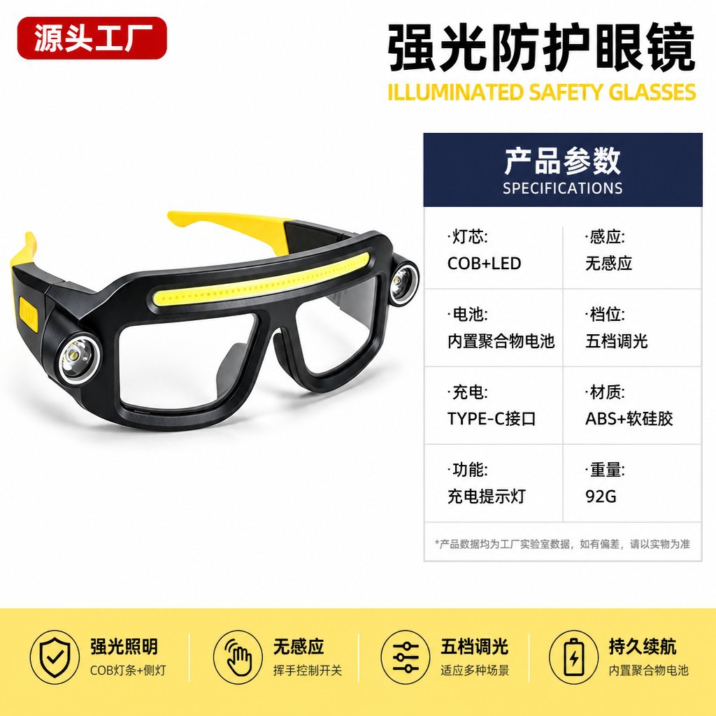 Dual-source multi-functional eyeglass lamp maintenance lighting work light