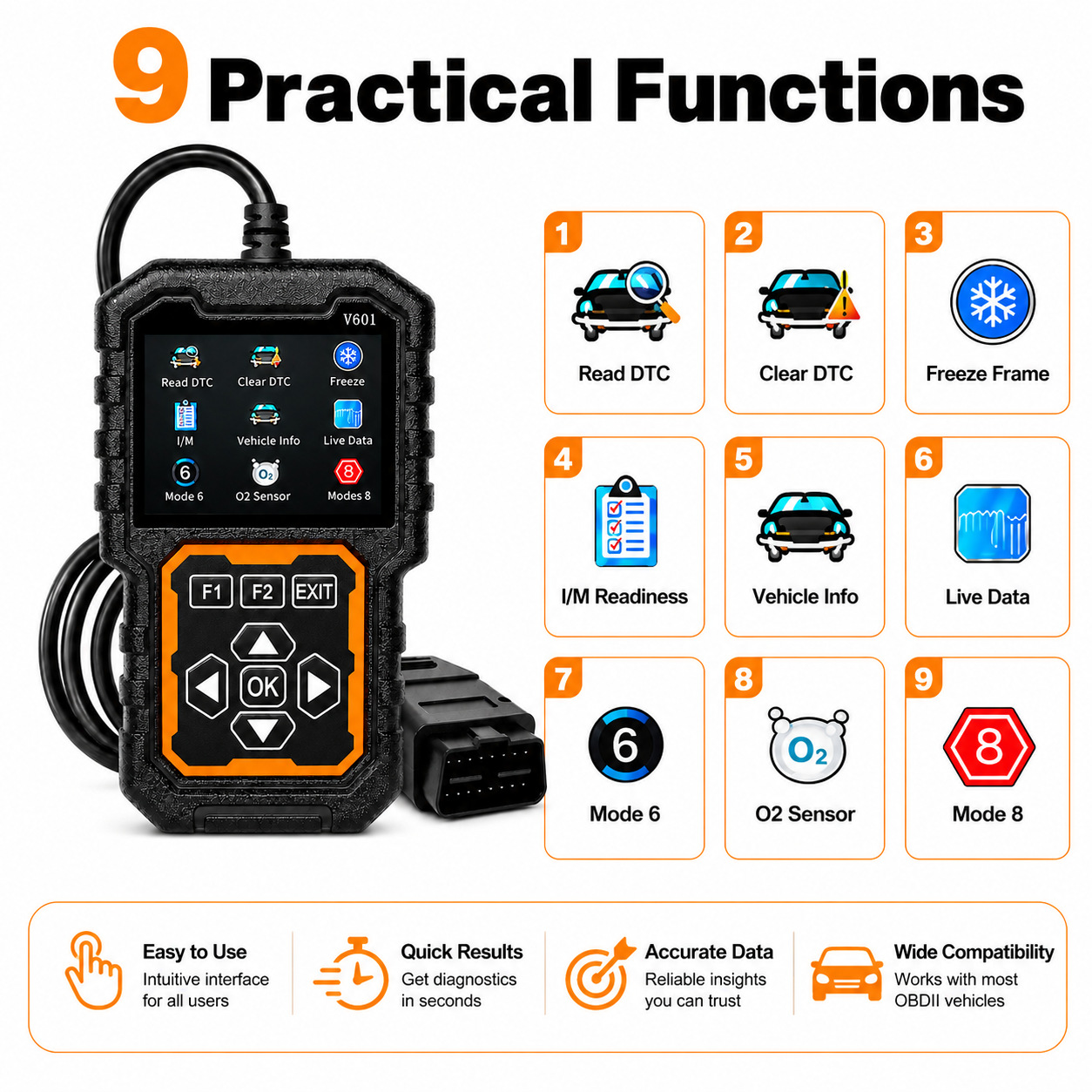 Bestselling item [601]: OBD interface connects to the vehicle's electronic control system to read engine data. Diagnostic tool.