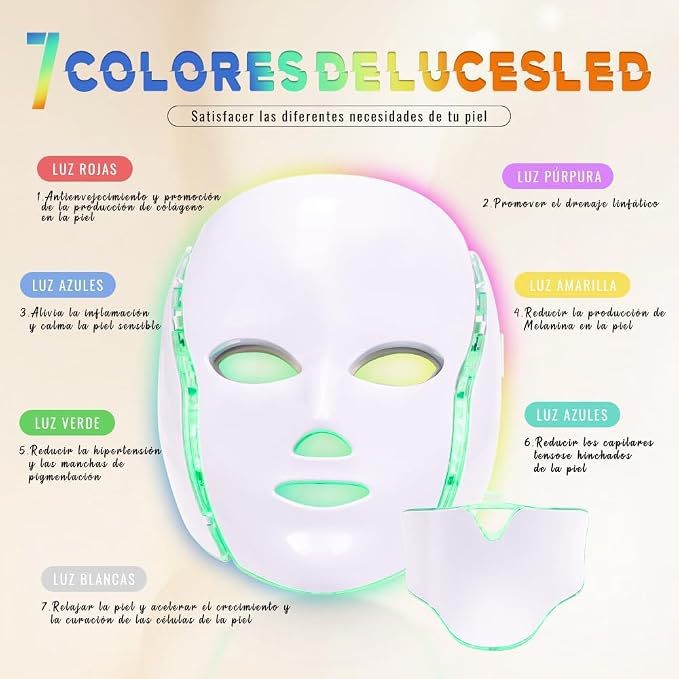 Seven-color light spectrum beauty mask LED photon skin rejuvenation device, home red and blue light acne removal and wrinkle reduction rechargeable model