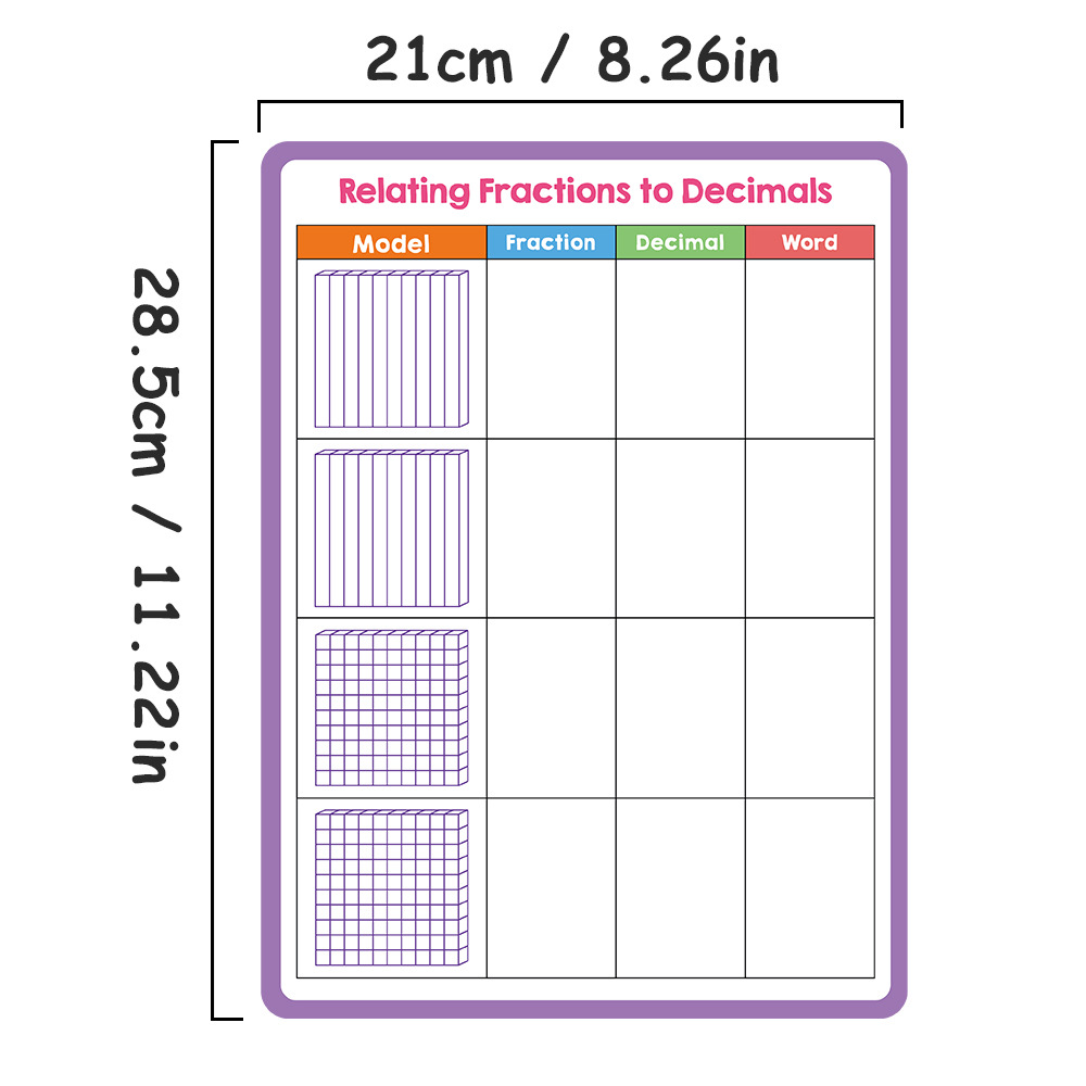 Bestselling cross-border English and math fraction handwriting tablet, rewritable and erasable, practice fraction and decimal values, A4 size.