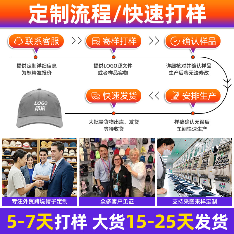 [Factory Direct Supply] Cross-border Solid Color Baseball Cap with Laser Perforation, Sunshade, Quick-drying, Customizable