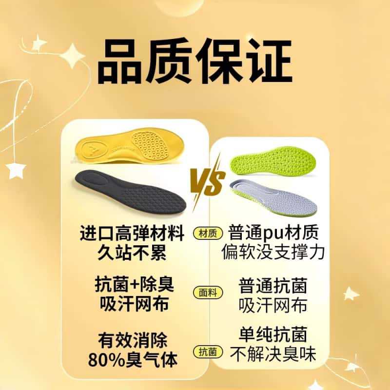 Fast dropshipping of men's and women's special insoles for work shoes, sweat-absorbent, odor-resistant, breathable, shock-absorbing, ultra-soft, comfortable for long periods of standing.