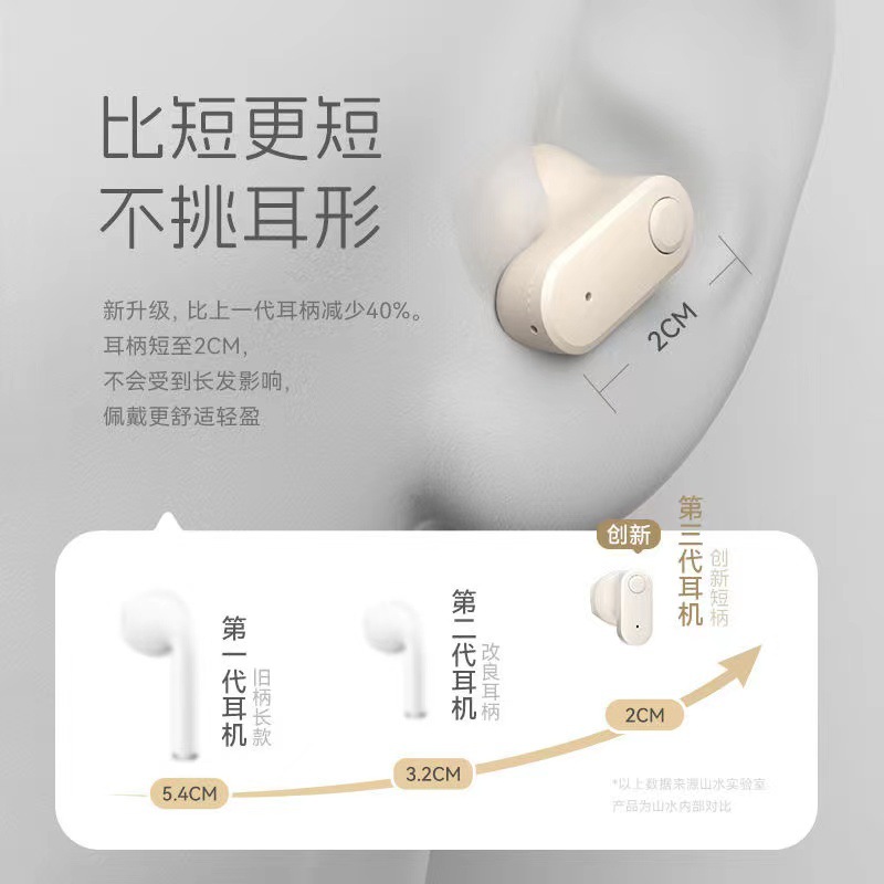 New cross-border T89 custom-molded TWS wireless Bluetooth earphones, short stem, semi-in-ear noise-canceling music and gaming headset