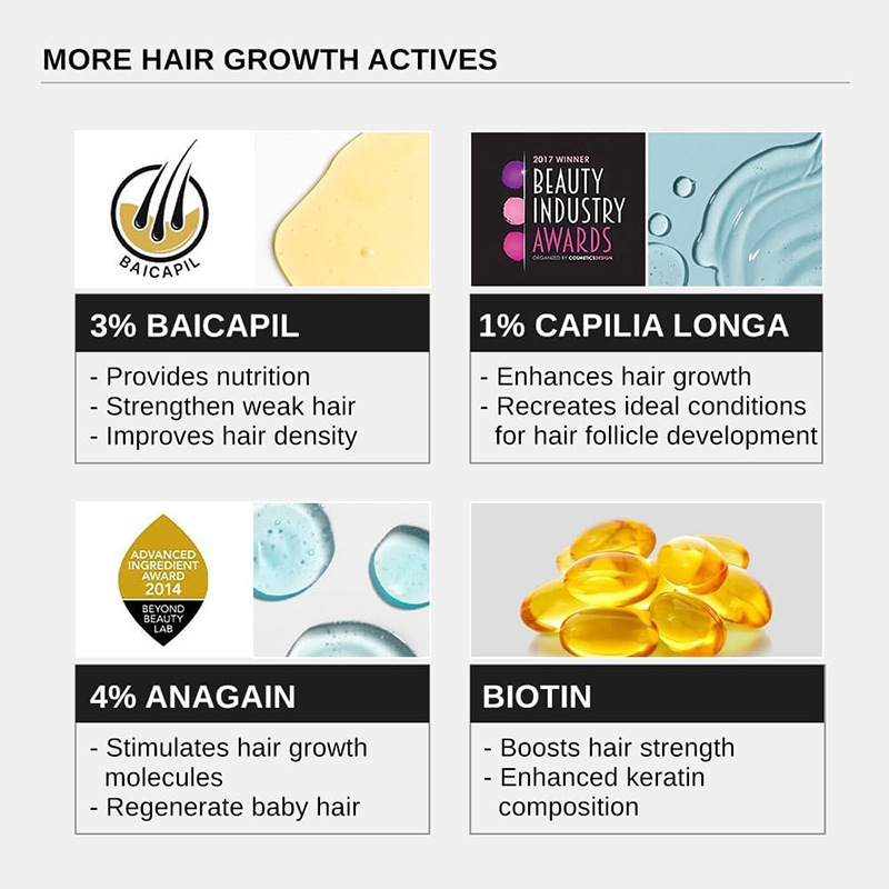Cross-border best-selling product: Advanced Hair Growth Serum, unisex rosemary hair growth essence.