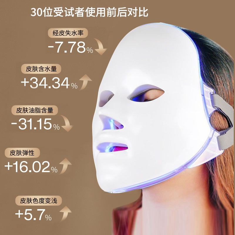 Beauty mask with seven-color LED light, beauty device for home use, photon skin rejuvenation device, import device, skin resurfacing and skin care.