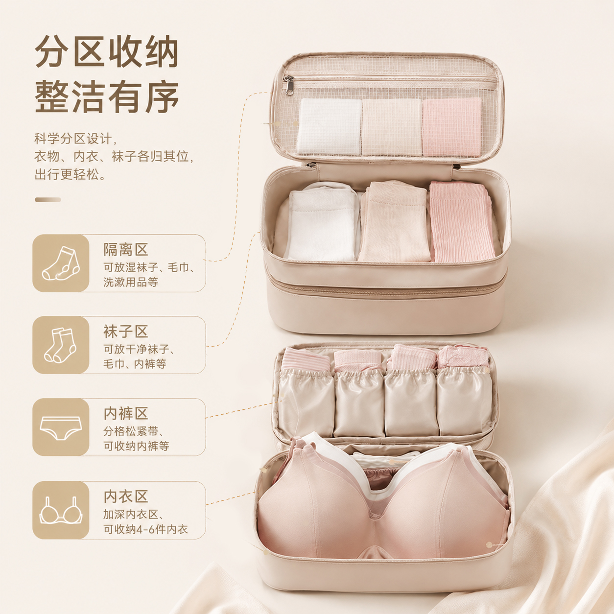 Compartments underwear storage bag, business trip intimate clothing and underwear storage bag, large-capacity socks and bra organization bag