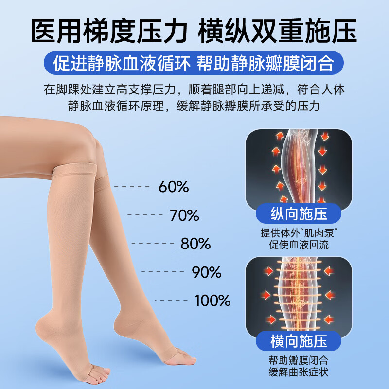 Aixiang Medical varicose Vein Stockings, compression stockings, Grade one and two elastic compression stockings, medical stockings, hospital same style