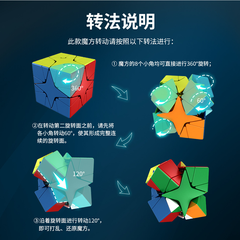 Magic Domain Culture: Dragon Star Magic Cube Variant Shaped Magic Cube - Factory Direct Sales, Educational Toys, Dropshipping &amp; Wholesale