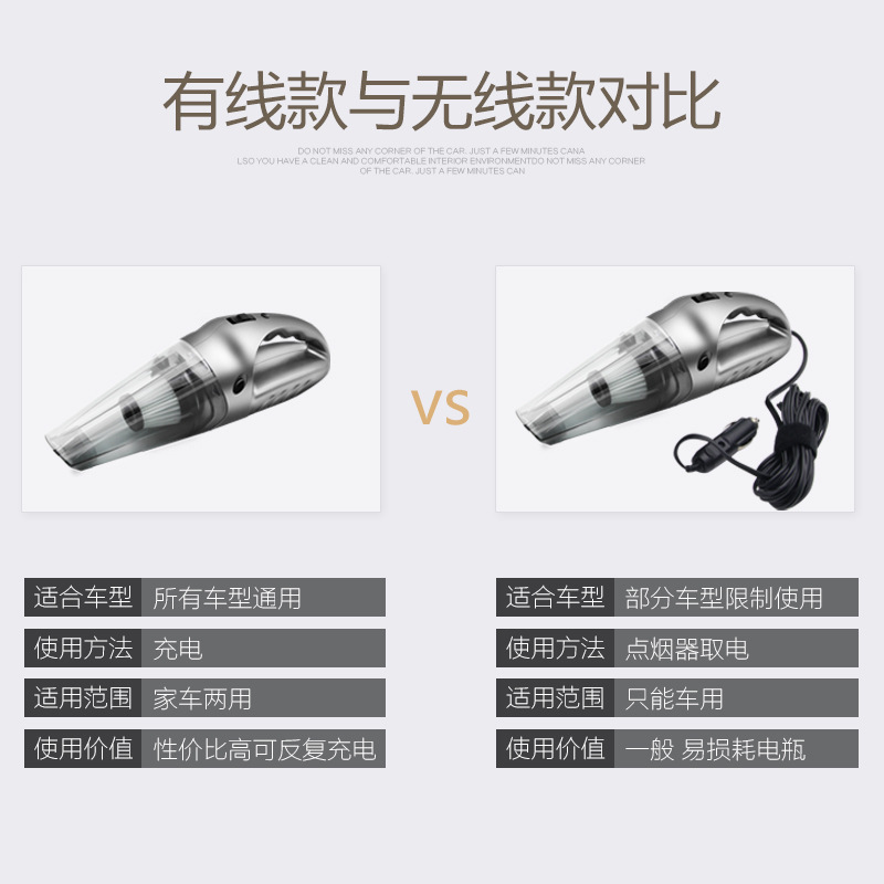 Rundong Car Vacuum Cleaner, Wireless charging, handheld charging vacuum cleaner, household dry and Wet vacuum cleaner R-6052