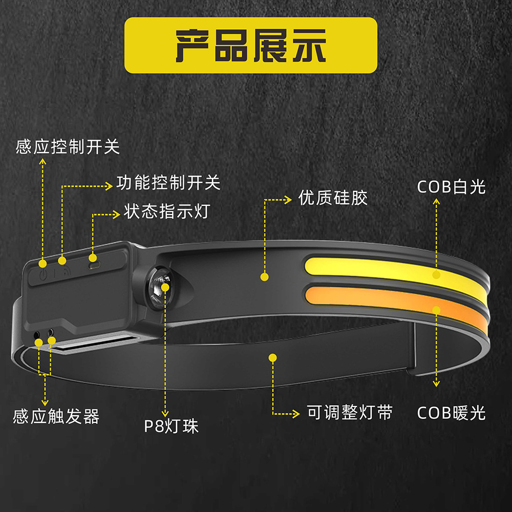 Outdoor sensor headlamp LED long-lasting charging emergency head-mounted lamp cycling strong light silicone headlamp